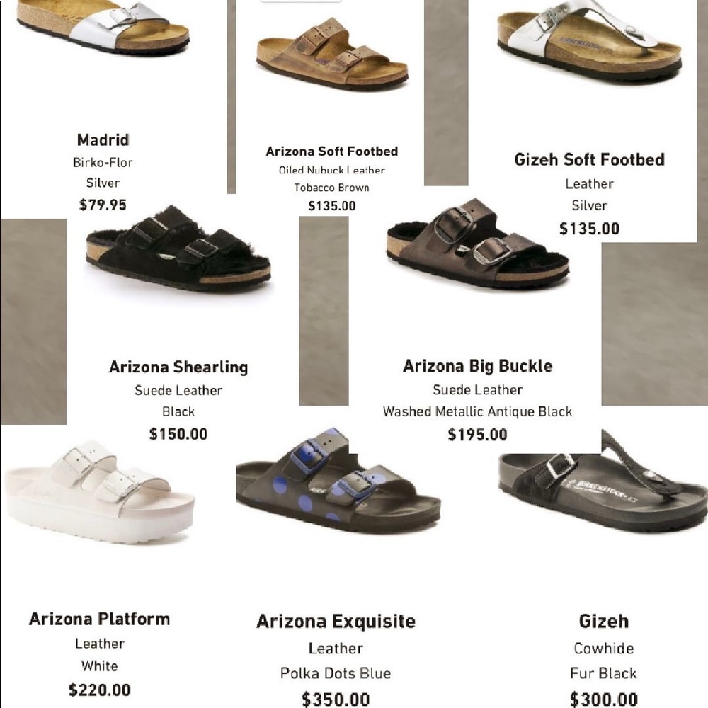 PART I: BIRKENSTOCK: REAL/AUTHENTIC v FAKE - Picture 2 of 8